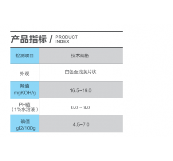 F-202 Functional polycarboxylic acid, admixture novel monomer